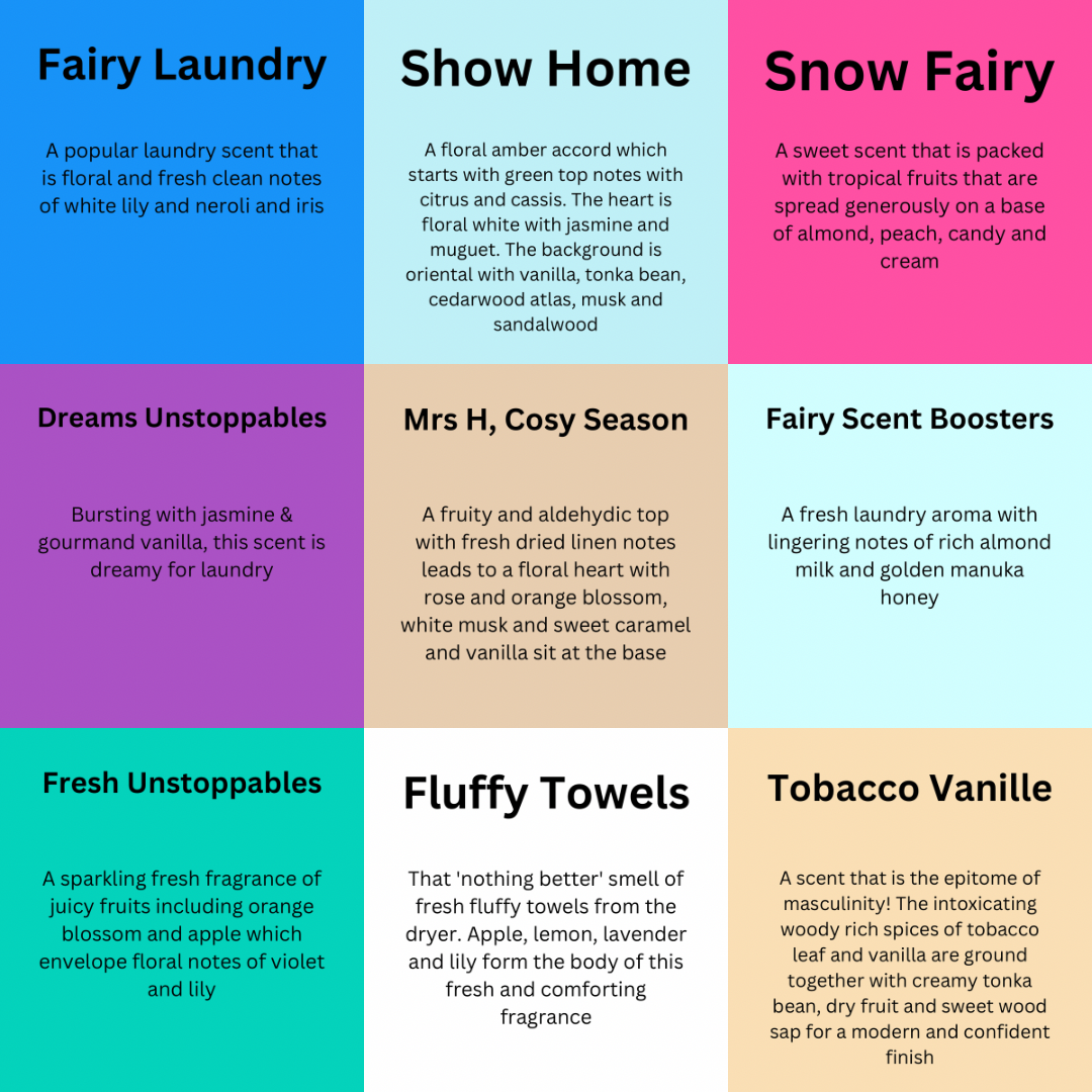 Home Fragrance Bundle