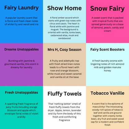 Home Fragrance Bundle