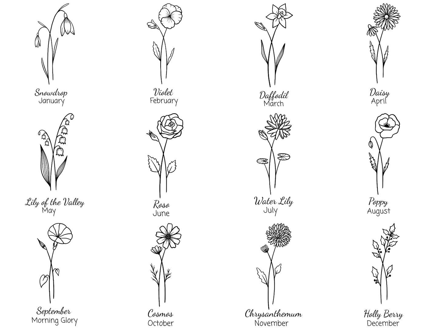 Personalised Birth Flower Mug